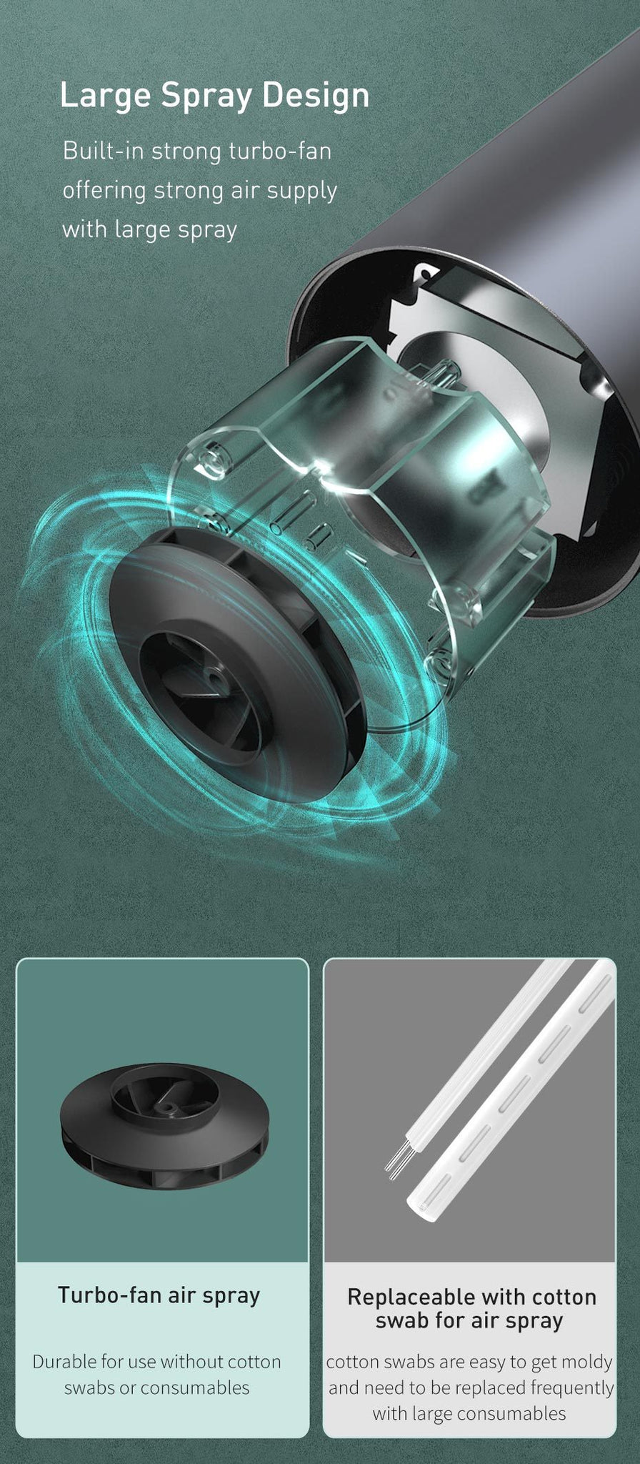 Time car air purifier