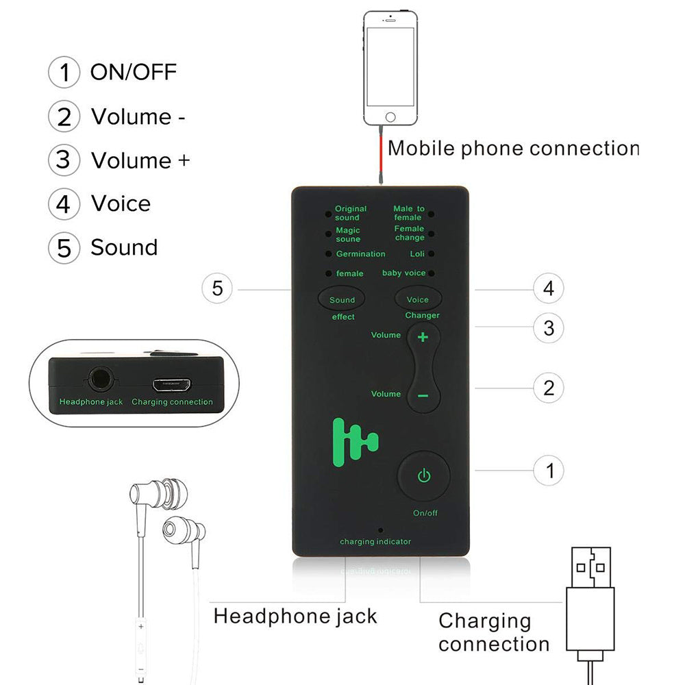 Mini Voice Changer For Mobile Phone Computer Sound Card