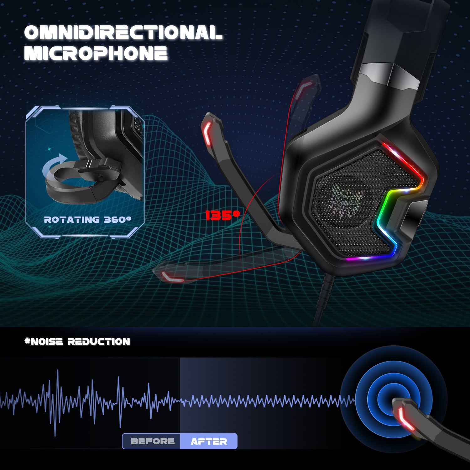 ONIKUMA K10 PRO Gaming Headset Stereo Gaming Headphones For PS4 PS5   One With Mic Led Light