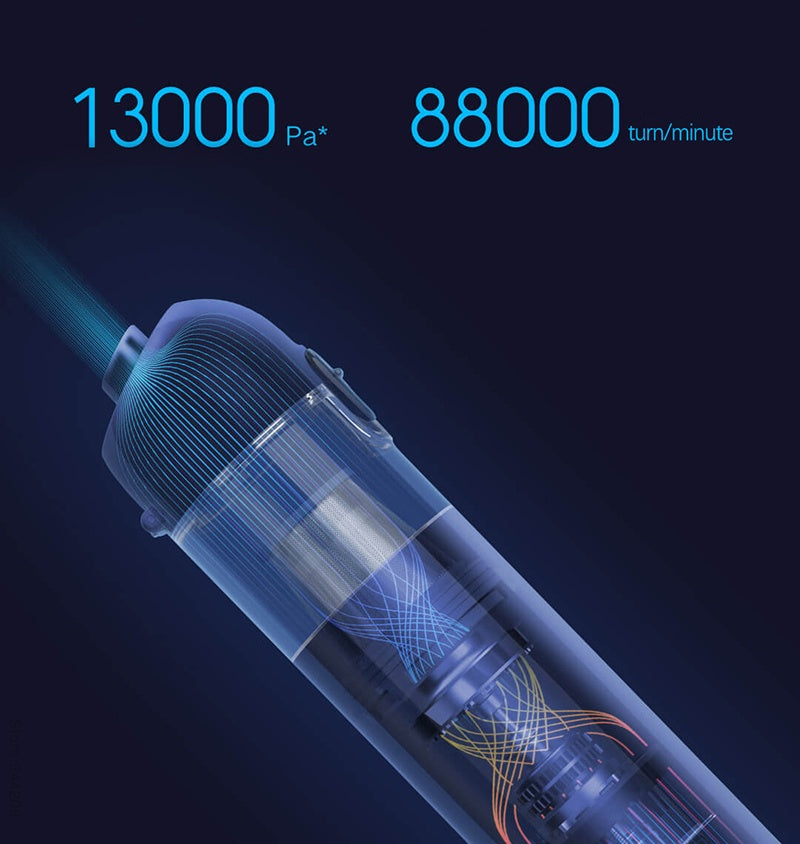 Xiaomi Mijia Powerful Handheld Vacuum Cleaner