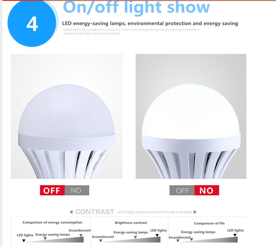 Household led emergency light bulb magic light bulb when it is bright 7W intelligent emergency bulb light energy saving LED bulb