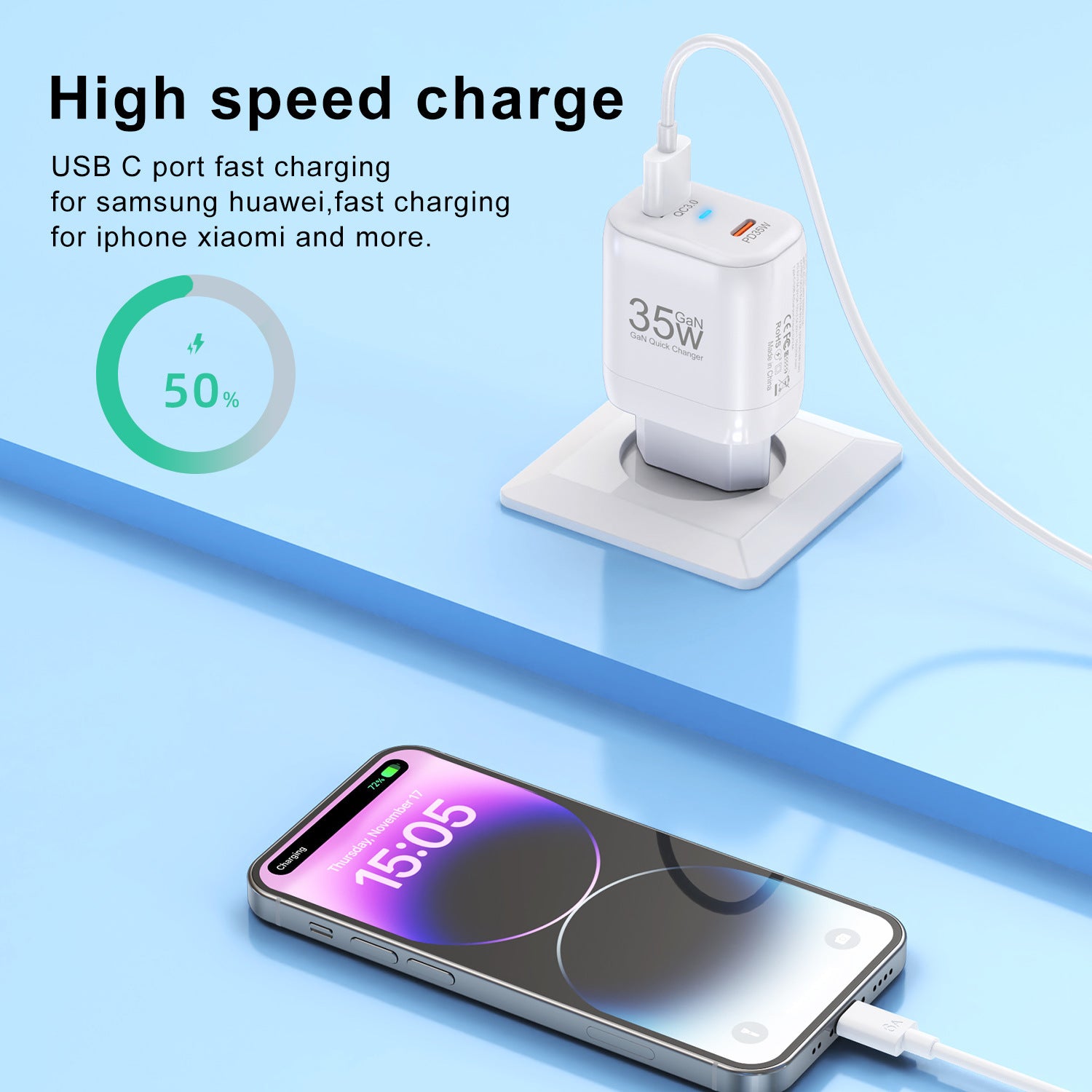 35W Gallium Nitride Charger Fast Charge