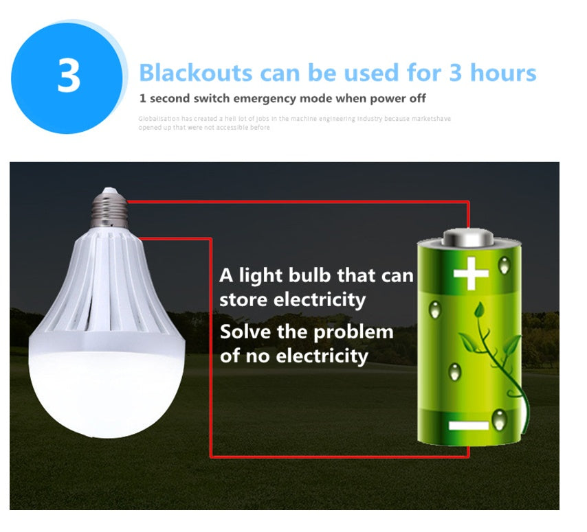 Household led emergency light bulb magic light bulb when it is bright 7W intelligent emergency bulb light energy saving LED bulb