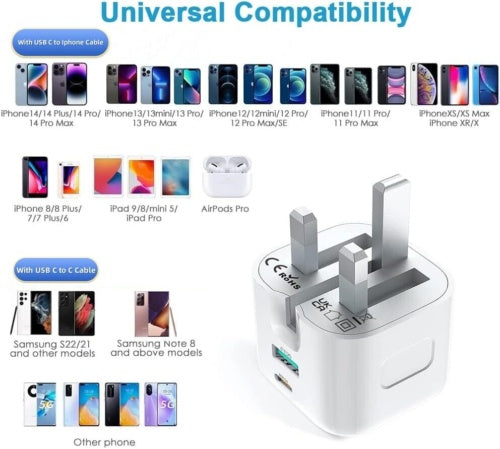 For 14 13 12 11 Pro XR XS Fast Charging 20W USB-C PD Plug Charger Cable