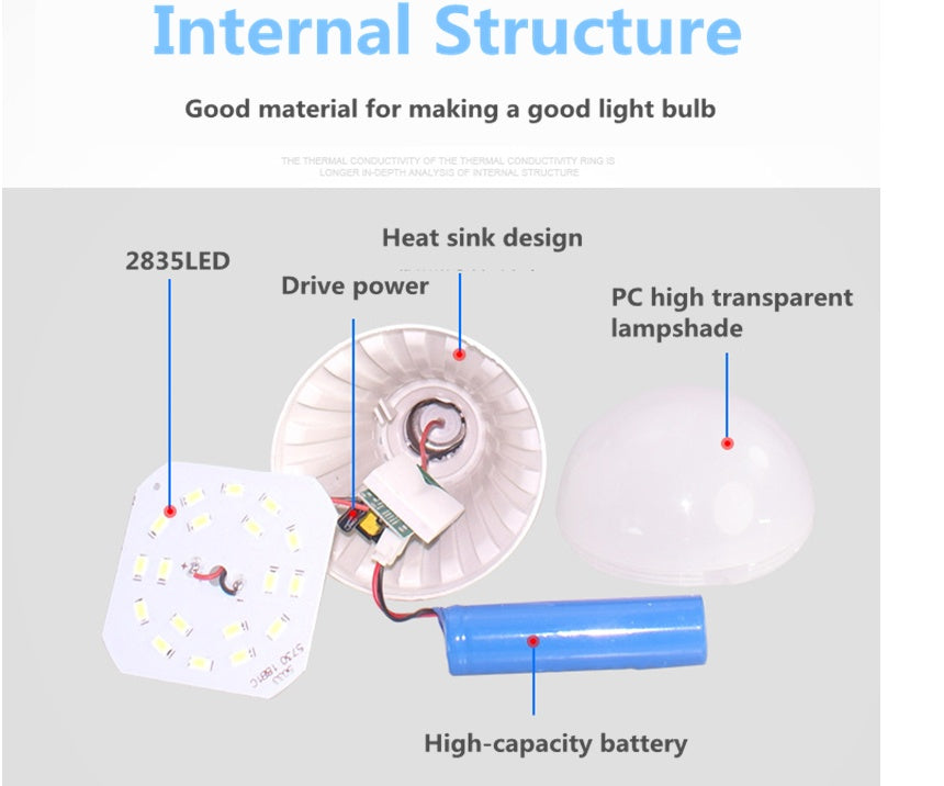 Household led emergency light bulb magic light bulb when it is bright 7W intelligent emergency bulb light energy saving LED bulb