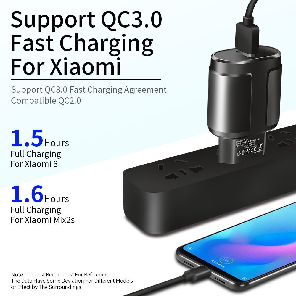 3A multifunctional fast charge charger