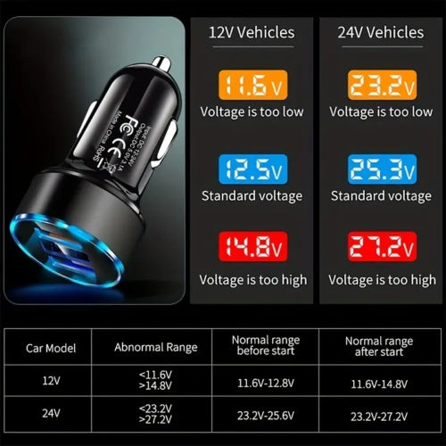 Zigarettenanzunder 2 USB Ladegerat Auto PKW KFZ LKW Adapter Handy Ladestecker DE