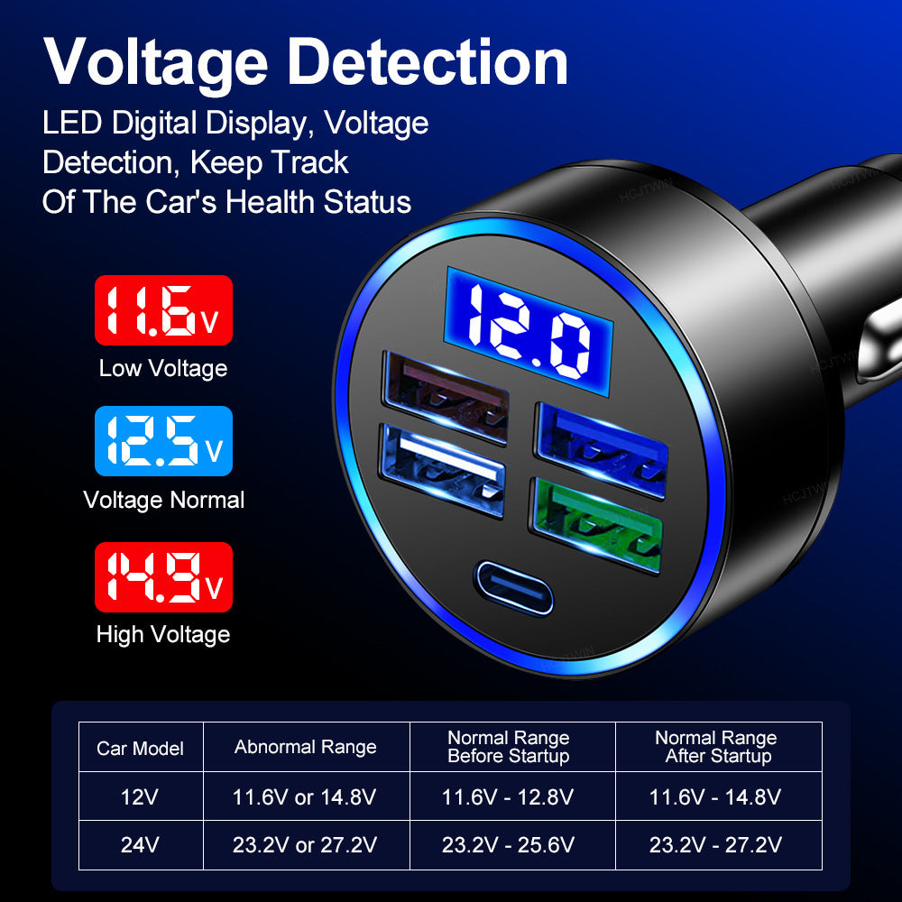 Digital Car Charger With Voltage Detection