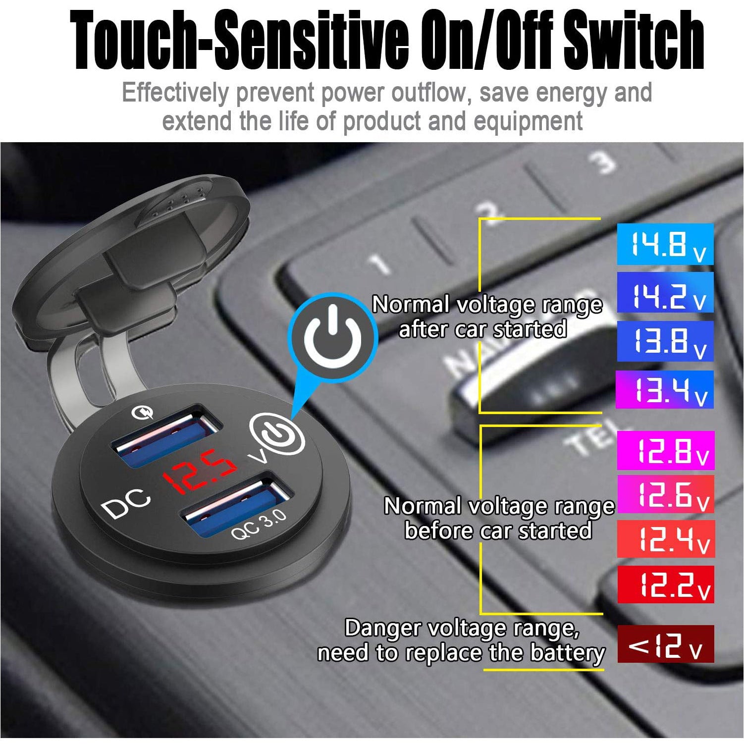 Outdoor Waterproof Dual USB Locomotive Yacht RV Digital Voltage Detection