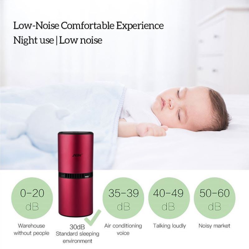 Mini Household Car Deodorizer Air Purifier Negative Ion