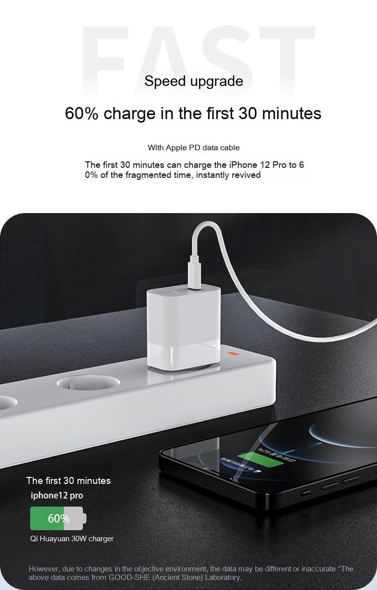 Gallium Nitride 30W Charger European Standard
