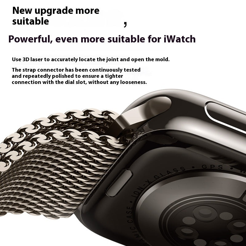 Applicable Watch Parachute Buckle Milanis Strap