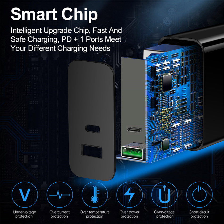 65W GaN PD Fast Charging Mobile Phone Charger