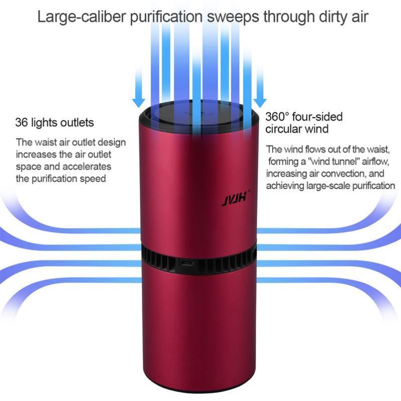 Mini Household Car Deodorizer Air Purifier Negative Ion